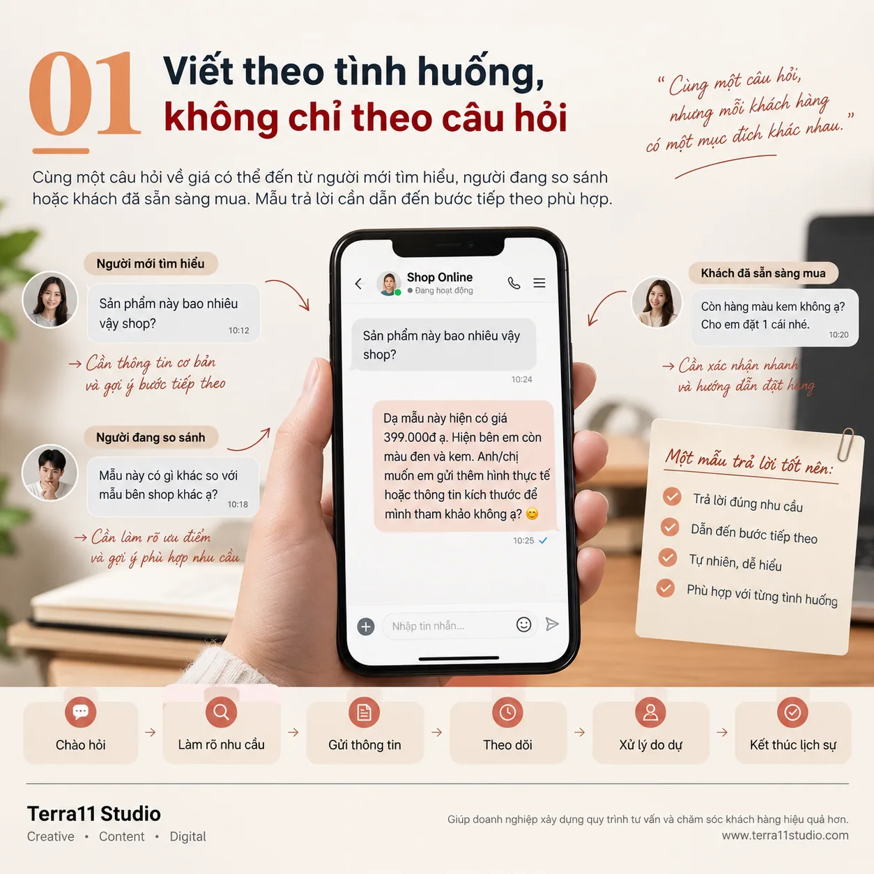 Viết theo tình huống, không chỉ theo câu hỏi