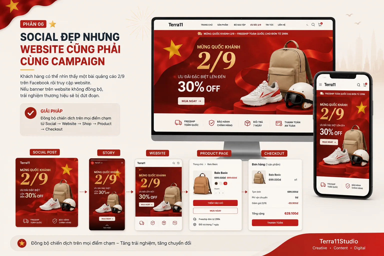 5. Social đẹp nhưng website cũng phải cùng campaign